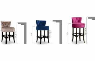 Sandalye yüksekliği için standart standartlar, en uygun parametrelerin seçimi