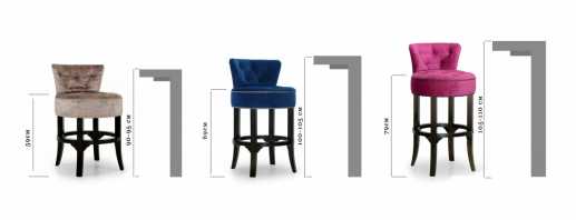 Normes standard pour la hauteur de la chaise, le choix des paramètres optimaux