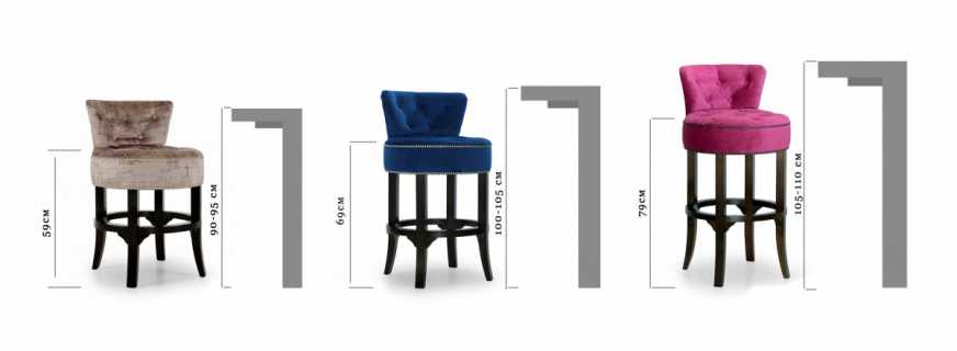 Krēsla augstuma standarta standarti, optimālo parametru izvēle