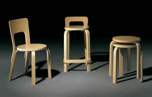 Algorytm produkcji DIY dla różnych modeli krzeseł ze sklejki