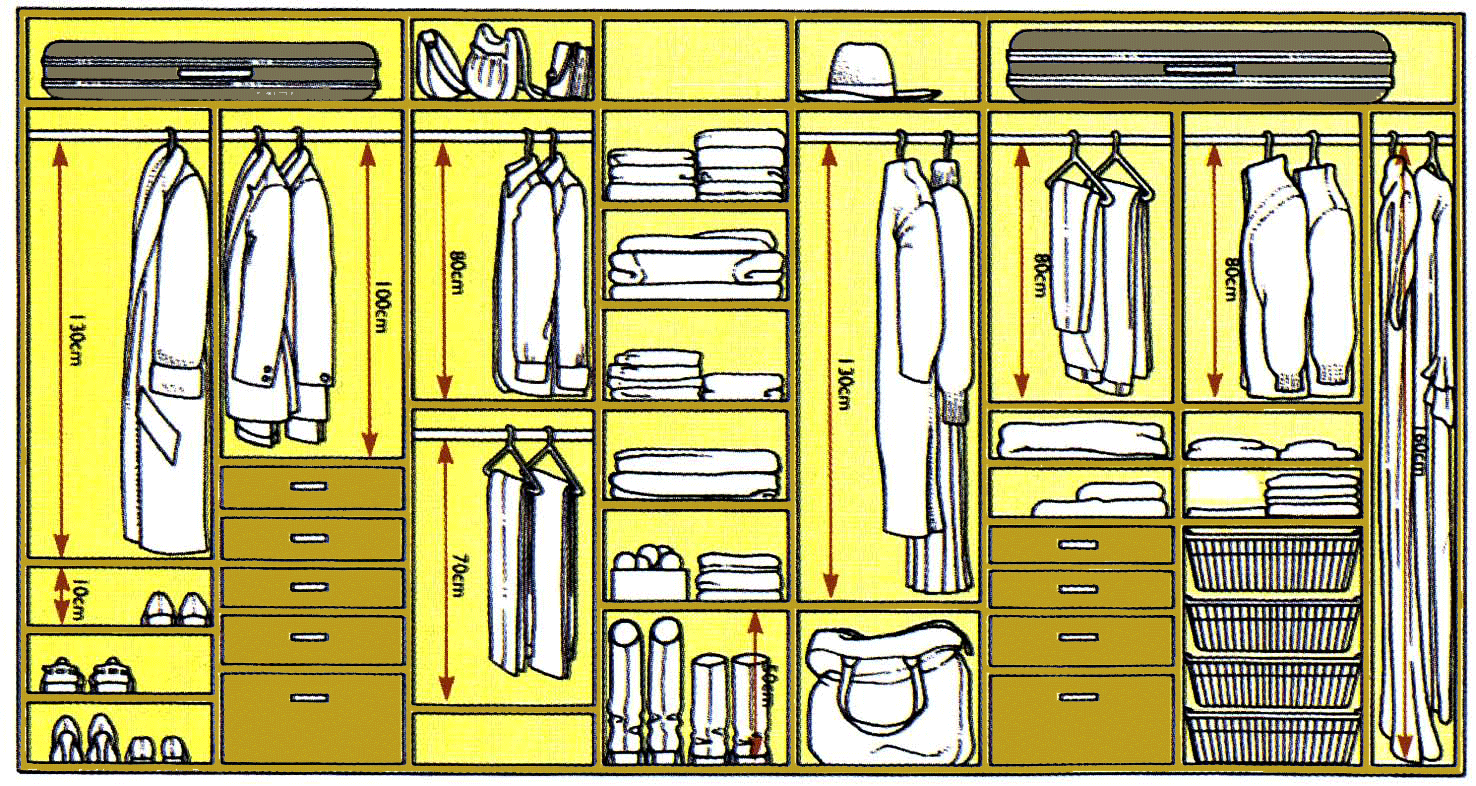 Kā organizēt vietu ģērbtuvē