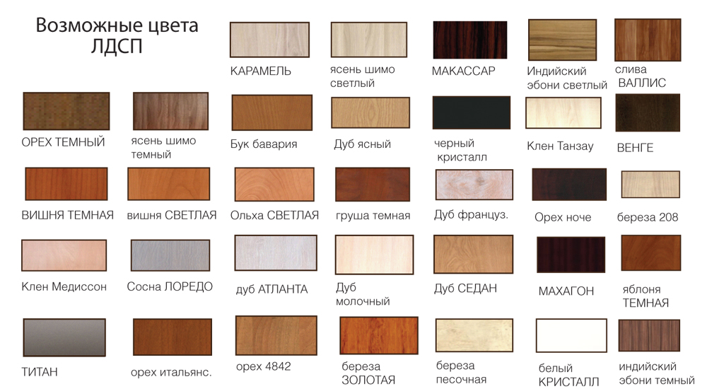 Chipboard colors