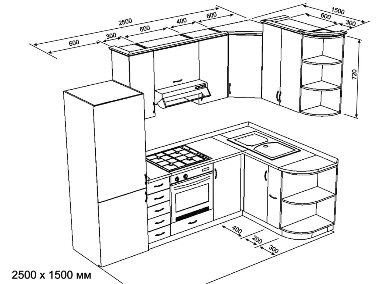 Detailing of main kitchen cabinets