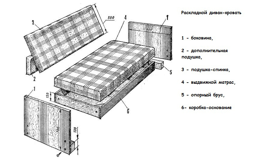 Dīvāna gultas montāžas shēma