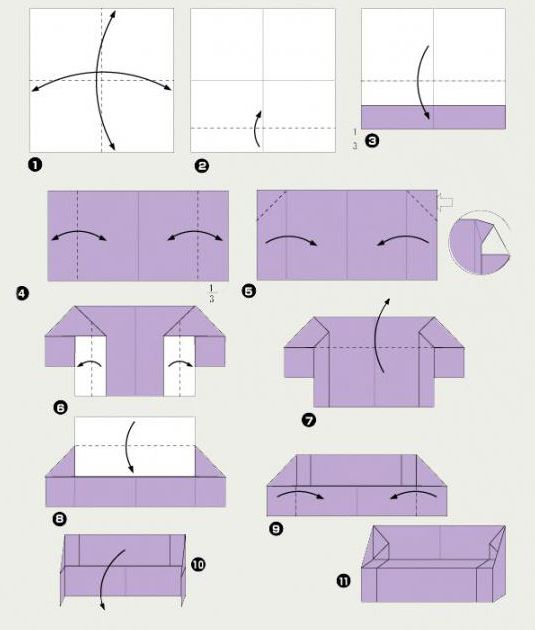 Kā izgatavot leļļu mēbeles