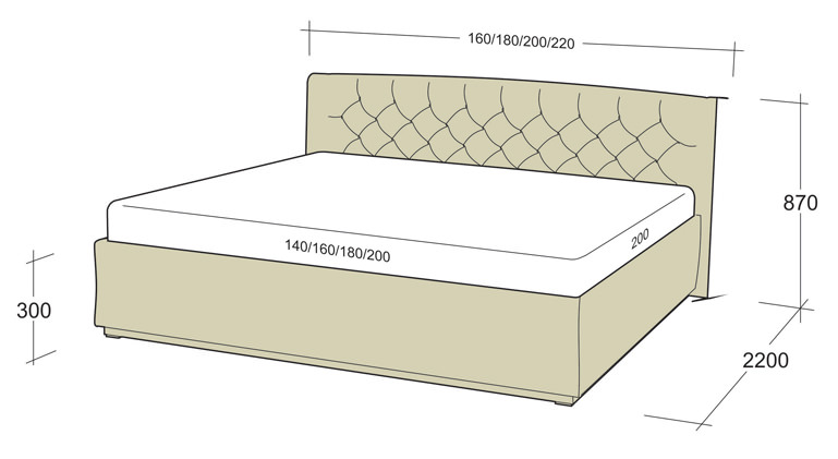 Divguļamās gultas izmērs