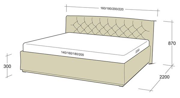Divguļamās gultas izmēri