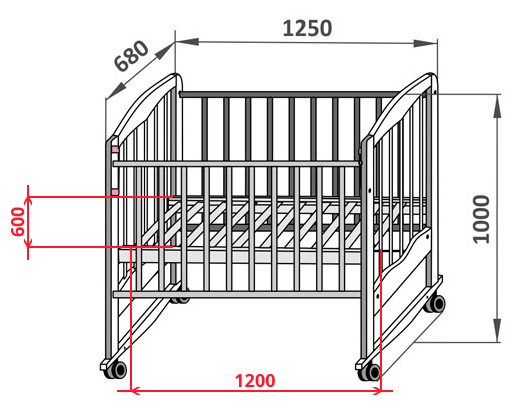 Standarta mazuļa gultas izmēri