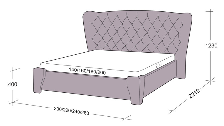 Kā izvēlēties gultas izmērus