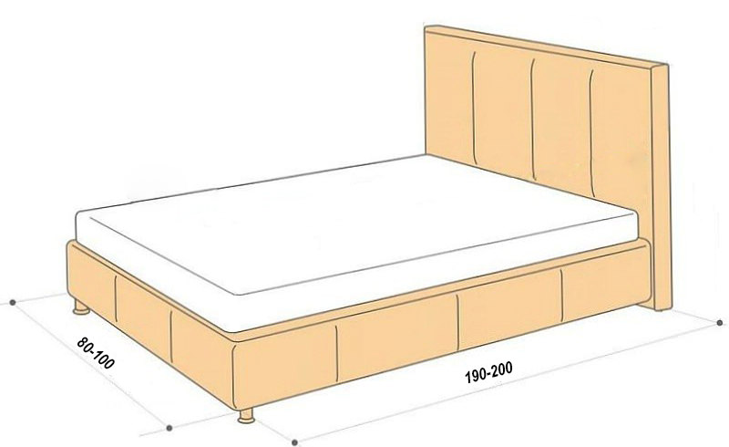 Vienvietīgas gultas izmērs