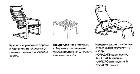Pīts krēsls, taburete vai sols