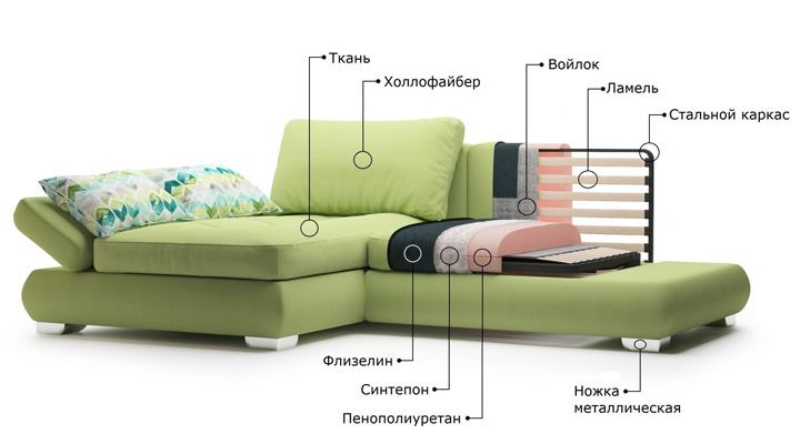 Dīvāns